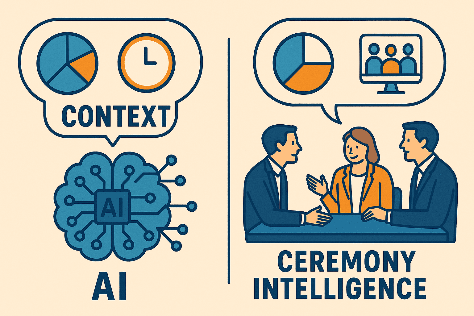 Context: The Missing Ingredient in Team Intelligence
